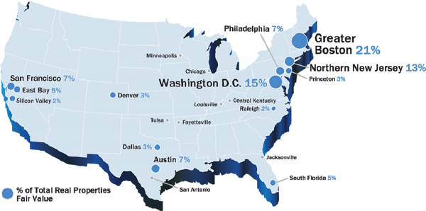 (MAP)